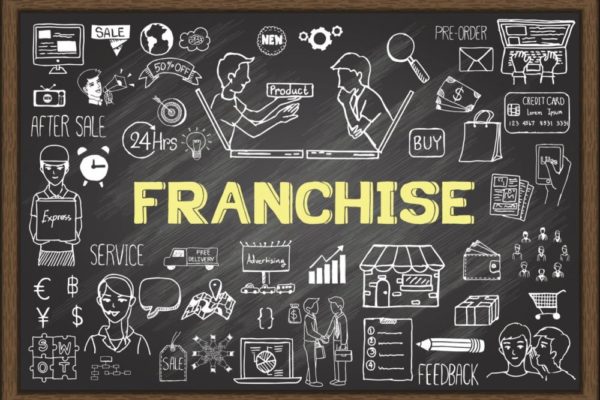 IELTS franchise business opportunity