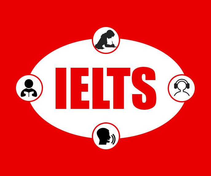 Types Of IELTS Test
