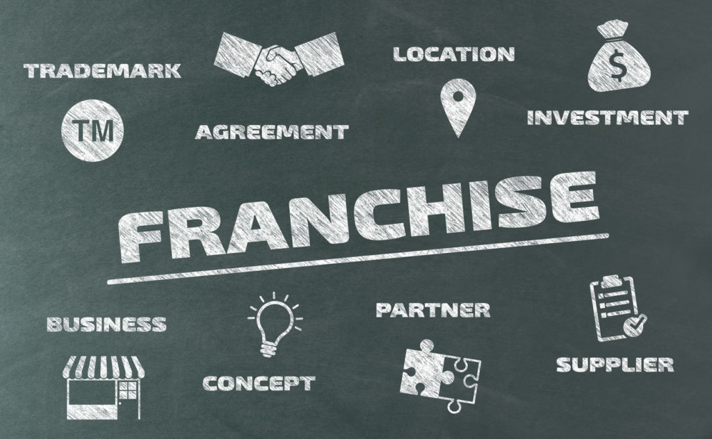 Top benefits of IELTS franchise 